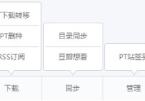 NAS Tools安装教程，全自动追剧工具