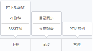 NAS Tools安装教程，全自动追剧工具